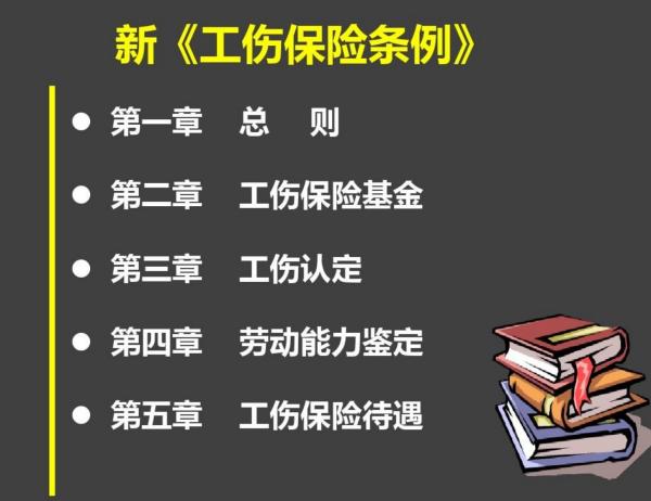 工伤法您了解多少？保险基金支付有9项你一定要好好的看看（图文普法） 法律信息 第2张