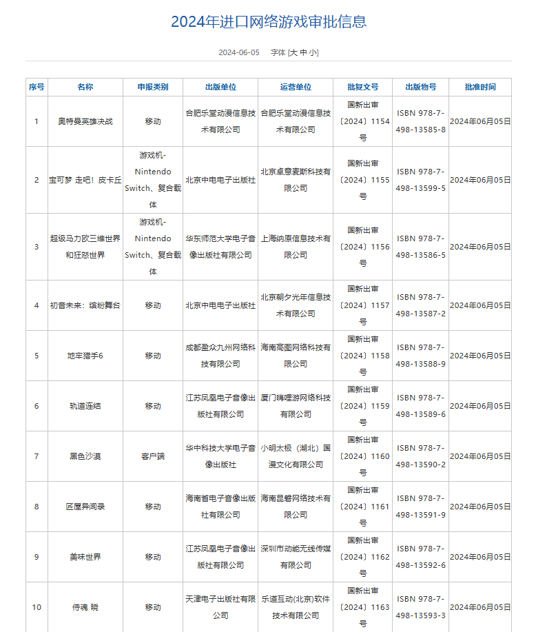 双重利好刺激港股游戏股 网易早盘一度涨超4% 第2张