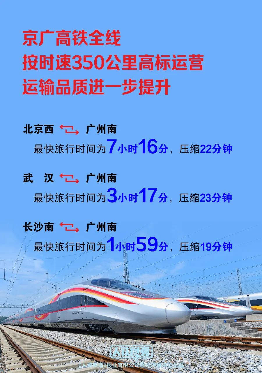 今日起，全国铁路实行新的列车运行图 第2张