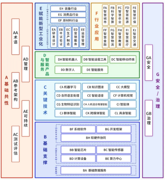 ETF日报：通信设备指数当前的市盈率为28.10x，位于上市以来16.58%分位，可关注通信ETF 第4张