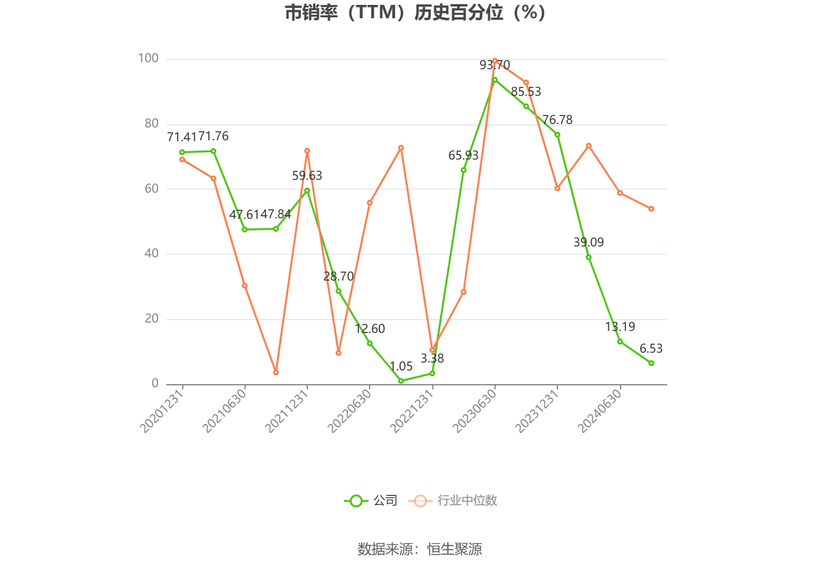 天秦装备：预计2024年上半年净利同比增长68.2%-116.26% 第5张