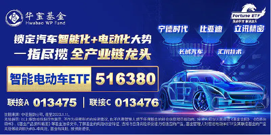 重庆开展车网互动应用，新能源汽车反向为电网送电！比亚迪涨超4%，智能电动车ETF（516380）盘中上探2.81% 第3张