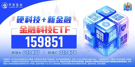 又双叒叕新高！金融科技ETF（159851）放量暴涨超8%，古鳌科技、赢时胜20CM涨停，高弹性持续被验证！ 第3张