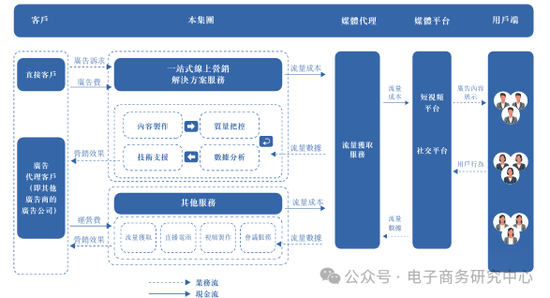 A股IPO败北后 盘兴数智转战港股是无奈之举 还是另辟蹊径？ 第12张