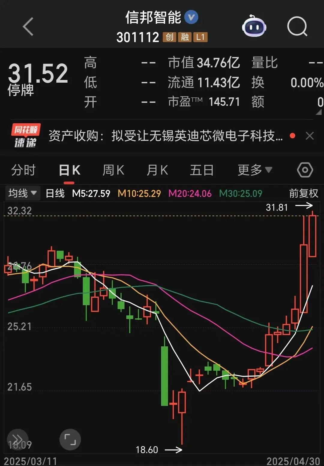 301112，拟重大资产重组，明日复牌 第1张