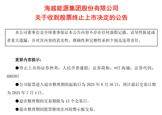 600387，即将退市，又被证监会立案 第1张